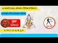 Today's Horoscope | 15 February 2026 | Daily Horoscope | Today Rashifal | Daily Horoscope