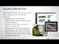 CAD-1 Presents - Autodesk BIM 360 Glue \u0026 BIM 360 Field
