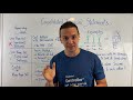 How (\u0026 When) To Consolidate Financial Statements