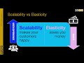 Scalability vs Elasticity in 99 seconds