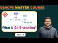 What is Git Branching? | DevOps Master Course | Day-3