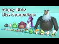 Angry Birds Size Comparison 3D
