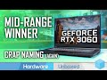 Nvidia GeForce RTX 3060 Laptop Review, 80 and 115W Tested in 18 Games