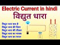 विद्युत धारा (Electric Current)| vidyut dhara | vidyut dhara ki paribhasha, matrak, sutra, tivrata