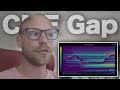 BITCOIN TRADERS, BE ALERT!!! (CME GAP, LIQUIDITY, STABLECOIN DOMINANCE)