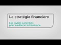 Les leviers potentiels pour améliorer la trésorerie