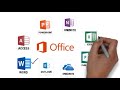 Fungsi dari Ms. Word, Ms. Excel dan Ms. Powerpoint