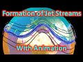 Jet Stream formation and Geostrophic wind | UPSC