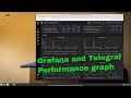 Configuring Influxdb, Telegraf and Grafana to collect Windows Metrics