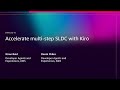 AWS re:Invent 2025 - Accelerate multi-step SDLC with Kiro (DVT321)