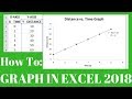 Microsoft Excel 2017 में एक ग्राफ़ कैसे करें michrosoft aixchail 2017 mein ek graaf kaise karen