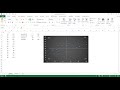 Create Quadrant Lines for an XY Scatter Chart