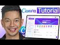 Canva Full Tutorial for Beginners 2026: How to Use Canva