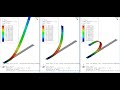 02.3 Linear and nonlinear analysis in FEA/CAE (Analysis step)