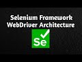 Selenium Framework | WebDriver architecture in detail.