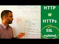 http vs https | How SSL (TLS) encryption works in networking ? (2023)
