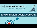 5G Architecture Model \u0026 Concepts by TELCOMA Global