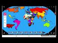 Global Politics In 30 Seconds (FIXED) (3094 Video)