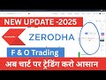 Zerodha New Update | Zerodha chart trading update | Zerodha new feature -2025
