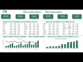 Create interactive excel dashboard in 5 simple steps #exceldashboard #exceltutorial #pivottable