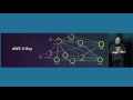 AWS Summit Series 2017 - San Francisco: AWS X-Ray Now Generally Available