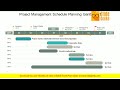 Project Management Schedule Planning Gantt Chart Ppt PowerPoint Presentation Outline Graphics Design