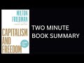 Capitalism and Freedom by Milton Friedman