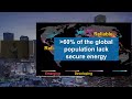 Energy Poverty and the Energy Transition- Dr. Scott Tinker  Lunch Keynote