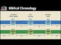 Biblical Chronology