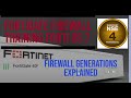 Introduction to Firewall Concepts | Fortigate Firewall Training