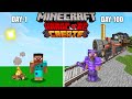 Survive 100 Days in Create Mod  Minecraft Hardcore (हिंदी)