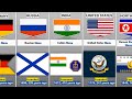 Navy Flags From Different Countries