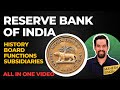 RBI | Reserve Bank Of India in English | History of RBI | Departments | Functions | Central Board