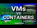 Virtual Machines vs Containers
