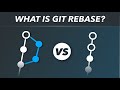 Learn Git Rebase in 6 minutes // explained with live animations!