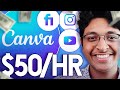 HOW TO EARN MONEY WITH CANVA ON FIVERR | Freelancing for Beginners