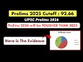 92.66 Cut-Off Shock: Why Prelims 2026 Could Be Much Tougher
