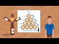 How Rum is Made   Blending