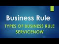 #What is Business Rule in ServiceNow| Types of Business Rule| Use Case of Business Rule|#ServiceNow