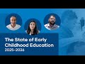 The State of Early Childhood Education 2025–2026 | Funding, Staffing, and Demand Challenges