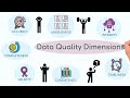 How to Measure Data Quality? 📏 | Key Data Quality Dimensions 📊