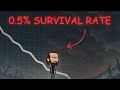 Why Your Survival Rate is Only 0.5%