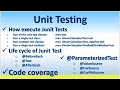 Unit Testing, Life cycle of Junit Test, Code Coverage, @ParameterizedTest, @CsvSource, @RepeatedTest