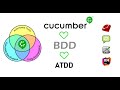 Cucumber Tutorials | How to Create Cucumber Tests | BDD Tutorial for Beginners | Agile Testing