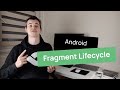 Android Fragment Lifecycle in 192 Seconds