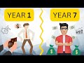 How to Retire in 7 Years Starting with $0