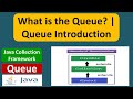 What is the Queue? | Queue Introduction | Java Collection Framework