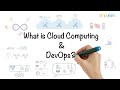 DevOps And Cloud Computing In 10 Minutes | Introduction to Cloud Computing and DevOps  | Simplilearn