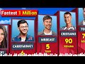 Fastest to Hit 1 Million Subscribers on YouTube | UR • Cristiano