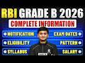 RBI Grade B 2026 Complete Information: Notification Date, Exam Dates, Eligibility, Syllabus